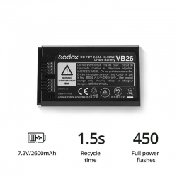 Фотовспышка Godox VING V860III-C