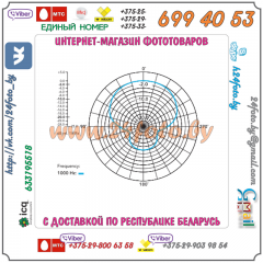 Внешний стереомикрофон Commlite CVM-10